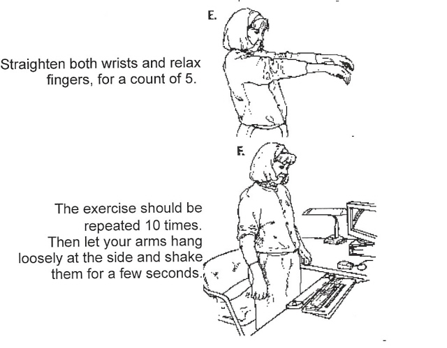 Diagram depicting various wrist exercises